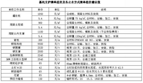 植物落叶原因及急救措施