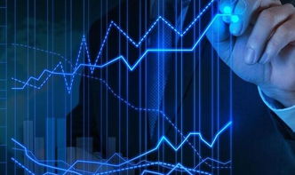 二级市场股价波动，你怎么堪？