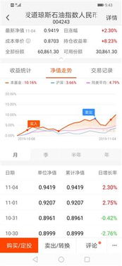 沙棘价格涨跌如何？今年行情是涨是跌