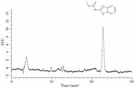 结构差异与溶解性的关系