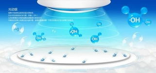 银离子的神奇力量