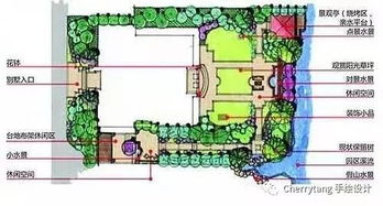 连接区的桥梁魔法