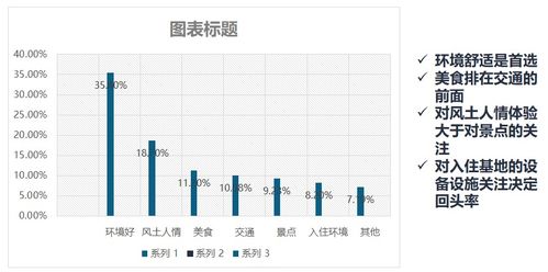 封闭群体策略保障猪场健康稳态，创新养殖管理之道