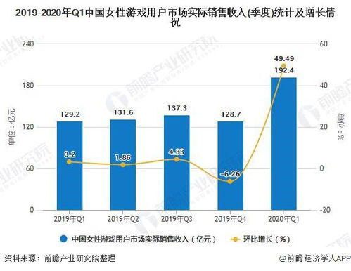 农药销售：一枝独秀还是百花齐放？