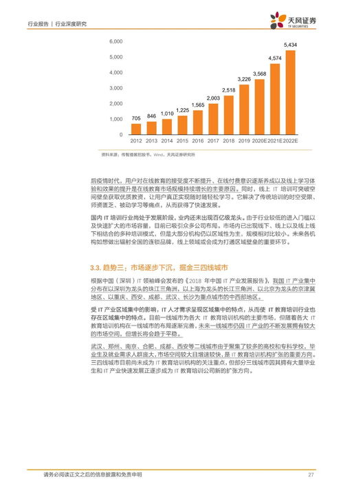 2026年吉林农药经营培训报名地点揭秘！
