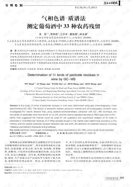 质谱法检测农残的方法