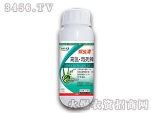 毒死蜱的价格，你懂吗？