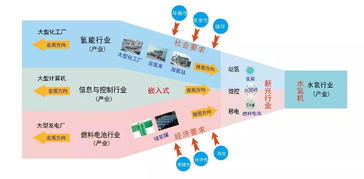 农业灌溉智能化：掌握循环水系统关键控制指标，提高作物产量与效率