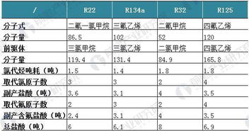香樟种子发芽速度大提速，原来是这样那个！