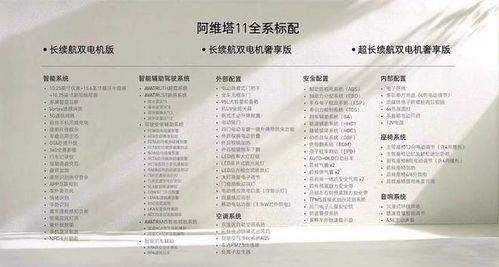 ③采购时间窗口，抓住时机省15%