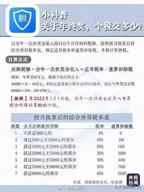 关键点一：标签和说明书要保存好
