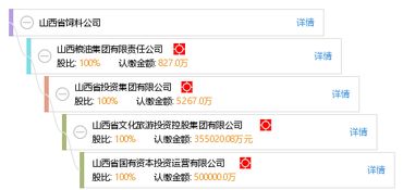 山西饲料行业信息网官网上的中国饲料行业信息网有哪些卓越成就？