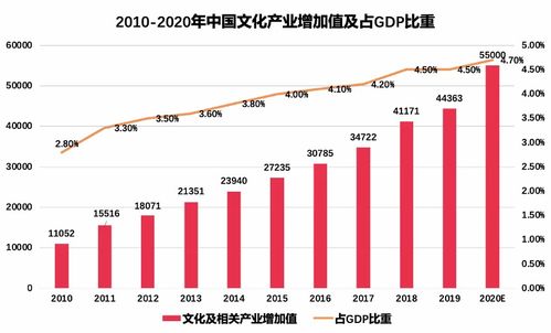 2026年8月全国猪饲料销量增长稳健，那么H1期间销量具体增长了多少呢？