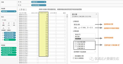 查询步骤， 简单易懂