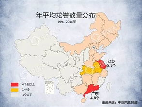 一、全国有多少人叫孔维甲？