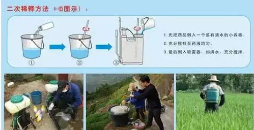 雾化技术， 高科技含量