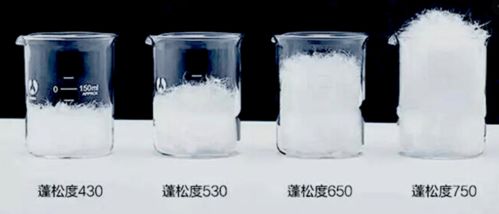 容量瓶：化学实验的好帮手