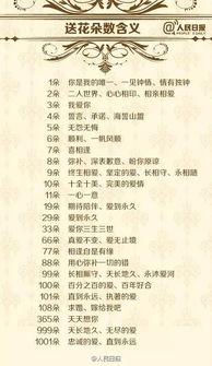 花语告别：通过花卉传达再见时的礼仪和情感表达