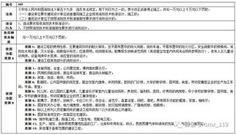 河南农药行政处罚裁量标准揭秘