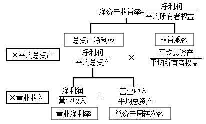 海大饲料的性价比和产品质量如何？有没有人了解海大饲料的真实效果？