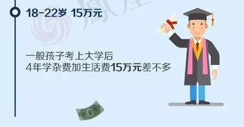 养殖什么成本低又好养？过来人分享经验给你