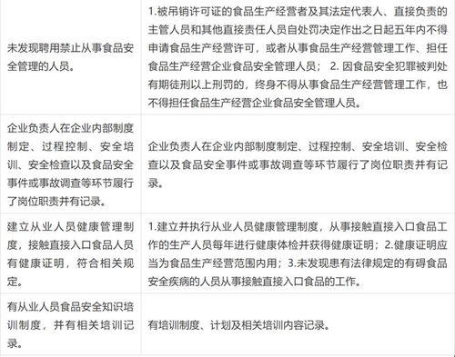 农药COA报告：揭秘如何找到对应的产品规格和厂家信息
