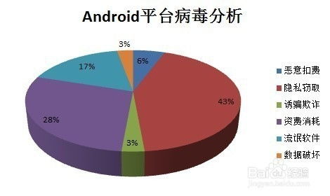 圆环病毒病防治关键措施有哪些？如何有效预防病毒传播