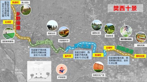 襄阳樊城区景观一号公路下月通车，颜值惊人，这条路会带动周边旅游业发展吗？