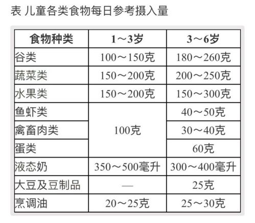 榆树种子斤数之谜：一亩地嫩省多少成本？