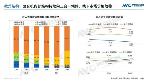 玉竹价格几何？2024年市场行情将如何波动