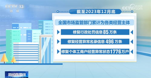 “农业养殖场财务优化管理策略”