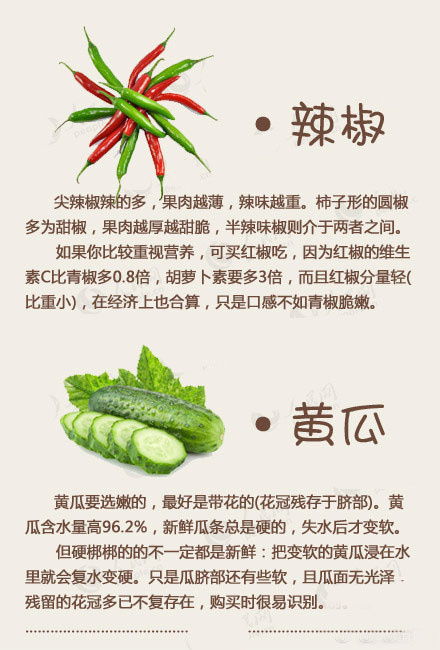 芽菜苗菜生产入门：如何选择优质种子