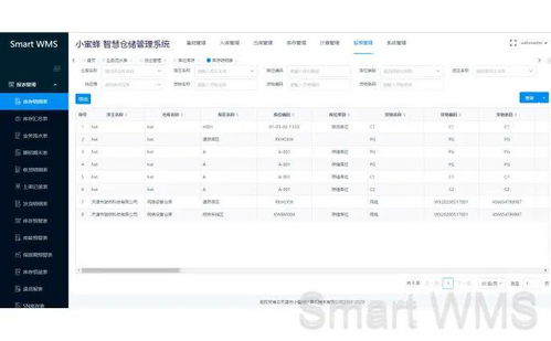 仓库管理系统模板