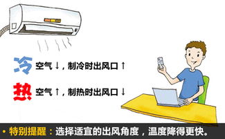 夏天空调如何正确开启，以达到节能舒适的效果