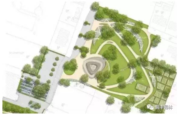 景观分类的基本方法