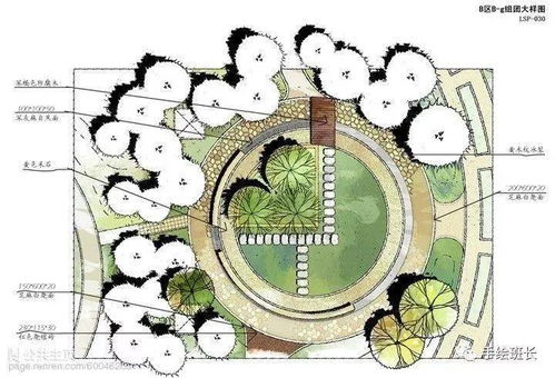 开头：园林图，那是个啥？