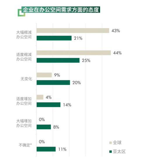 夏季蛋鸡饲料优化策略至关重要