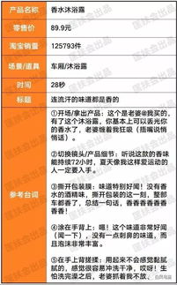 别被套路了 咱们得有自己的判断