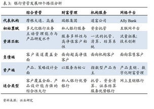 “行”字的多种读音与含义