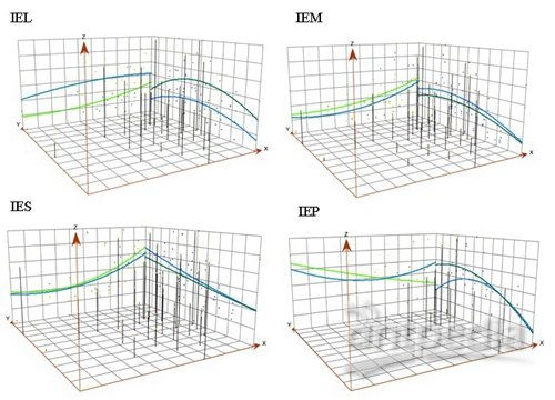 循环水管安装指南：提升农业灌溉效率的秘诀