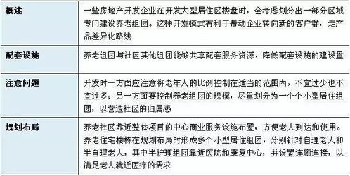 揭秘油茶种植盈利模式：如何突破前期无收入困境？