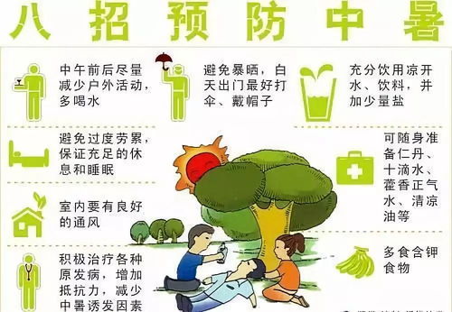 新手常犯错误要避免