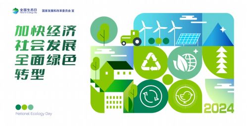 环保行动的必要性