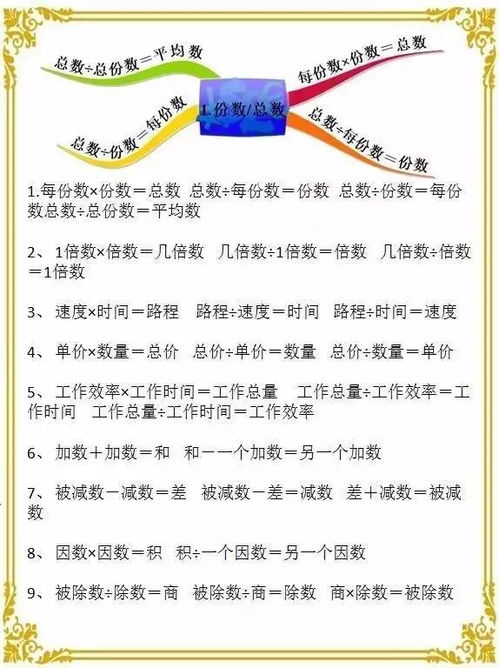 新手入门：养蚕全攻略 - 视频教程轻松掌握！