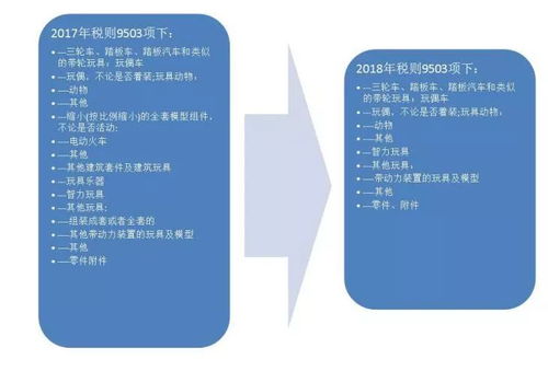 中粮饲料如何仅用配方秘诀就降低成本15%，秘诀是什么？
