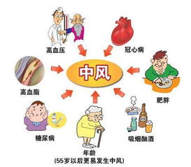 烟草病毒病有哪些典型症状？如何有效预防烟草病毒病的发生