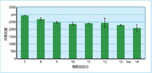 养殖户如何通过正规渠道引种，省下30%成本？