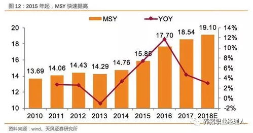实用！规模化猪场转型三周批批次化生产