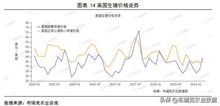 赤峰地区近期猪价波动大，是受哪些因素影响？2023年猪价行情有何变化？