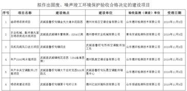 环评批复是个啥？